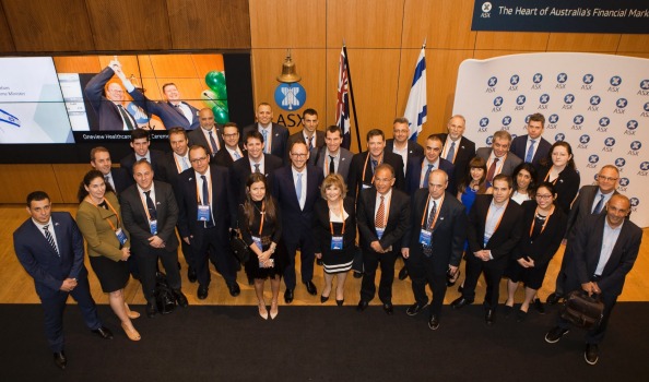 The Israeli delegation on recent visit to Australia