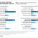 Poll: What do Americans know about the Holocaust? Some, not much